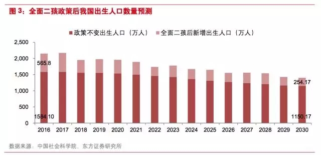 改革开放与中国人口发展_改革开放与中国人口发展图片